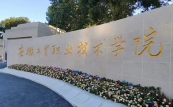2025年安徽工貿學院招生：中考低分照樣讀大專的升學捷徑