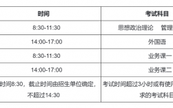 2024年考研復試時間是什么？如何準備復試？