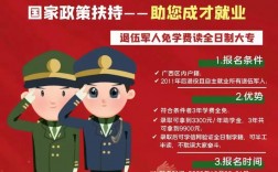 退役士兵免費上全日制大專