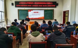 2024勞動局免費培訓電工(西安市免費技能培訓有哪些)