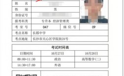 已畢業學生怎么查詢高考準考證號