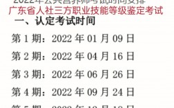 營養(yǎng)師考試時間(營養(yǎng)師證怎么考)