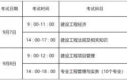 山東省一級建造師報名(沒單位證明怎么考一建)