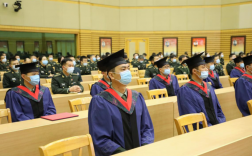 軍校無軍籍研究生出路(非軍校本科生可以考軍校研究生嗎)
