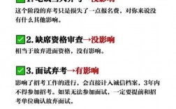 缺考研究生考試會怎么樣