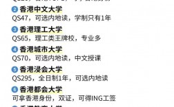 去香港讀研的弊端(張雪峰談香港讀研)