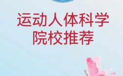 運動康復考研院校(張雪峰對康復專業的評價)