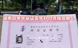 長沙哪里自考