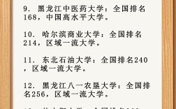 黑龍江大學是幾本