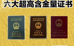 會計最吃香的三種證書(中級經(jīng)濟(jì)師報考條件和時間2023)