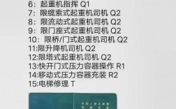 叉車證個人信息查詢