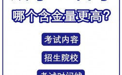 自考和成考哪個含金量高