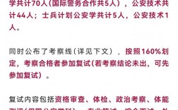 北京警察學院考研好考嗎？復試刷人厲害嗎？