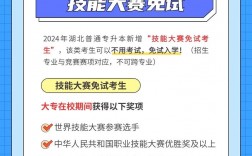 技能大賽免試專升本