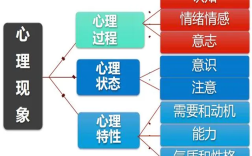 2025年中國心理衛(wèi)生協(xié)會(huì)的心理咨詢師如何報(bào)考?