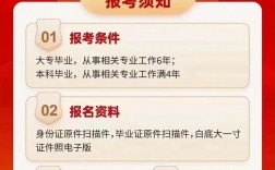 中級(jí)經(jīng)濟(jì)師報(bào)考需要什么條件(中級(jí)經(jīng)濟(jì)師考哪幾科)