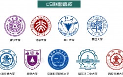 c9聯盟是哪些高校(澳門大學c9聯盟)