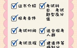 機(jī)電建造師二級(jí)報(bào)考條件(機(jī)電建造師證)