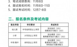 2024年教資非師范還能報名嗎