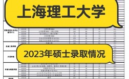 上海哪所大學研究生最好考(上海的大學考研)