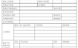 安全員考試怎么報名(哈密安全員在哪里報名)