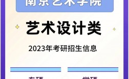 設計專業考研最容易的學校(藝術類考研院校推薦)
