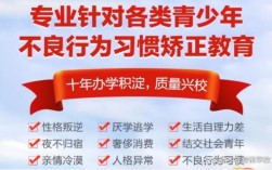 武漢全封閉式教育基地-改變孩子叛逆厭學(xué)網(wǎng)癮