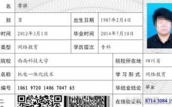 畢業(yè)證怎么查詢(查看自己的)