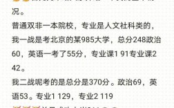 考研370分能上211嗎(中公考研報班價格一覽)