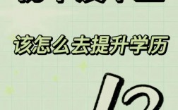 初中沒有畢業怎么樣提升學歷(初中文化如何提升學歷)