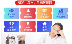 湖北咸寧青春期叛逆矯正學校名單一覽