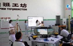 魯班培訓機構咋樣