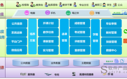 重電智慧校園教務系統oaa.cqcet.edu.cn
