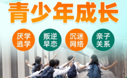 湖北咸寧多家封閉式軍事化叛逆管教學校的簡介