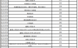 2024年山東科技職業(yè)學(xué)院分?jǐn)?shù)線