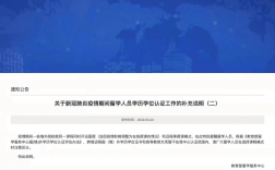 網絡教育取消了文憑不被認可(網絡教育本科有用嗎)