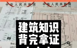 建筑設(shè)計(jì)師證怎么考