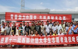 西部計(jì)劃結(jié)束后的出路