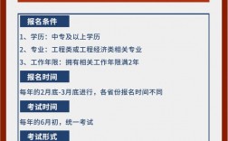 建造師報(bào)考條件需要什么學(xué)歷