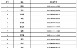 宣城市人事考試網(wǎng)是哪個(gè)