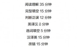 河南專升本英語考試時間