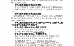 車輛工程專業(yè)就業(yè)方向及前景