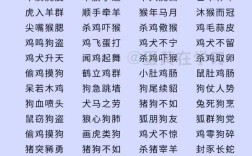 豹頭環眼的意思_釋義_出處