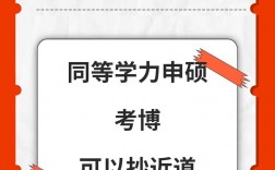 碩士研究生如何申請讀博士(國內最好考的在職博士)