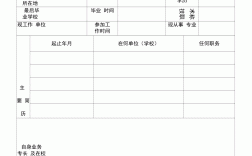 個人簡歷里的職稱怎么填