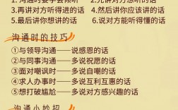 有效的溝通技巧不包括
