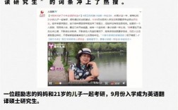 碩士讀出來多少歲了