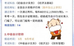 考個會計證需要多少錢 怎么考