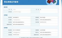 全國統一證書查詢系統(職業技能等級證書查詢)