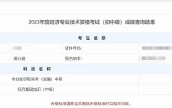 中級(jí)經(jīng)濟(jì)師分?jǐn)?shù)線是多少(詳解)